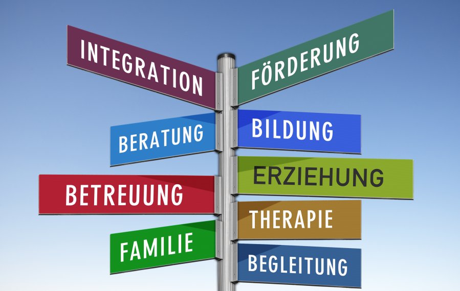 Ein Wegweiser mit verschiedenfarbigen Schildern. Diese zeigen alle in unterschiedliche Richtungen. Auf den Schildern steht: Integration, Förderung, Beratung, Bildung, Erziehung, Betreuung, Therapie, Familie und Begleitung.